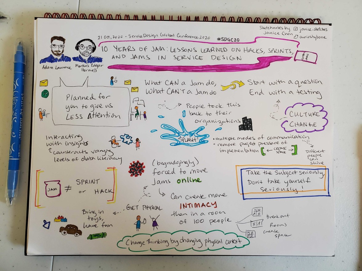 Sketchnotes from Virtual SDGC20 -- Janice Chan