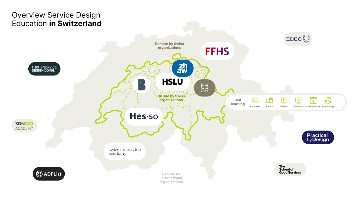 Swiss Service Design Education Map 2024 -- 