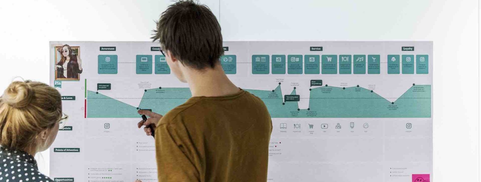 Service Design training in Belgium
