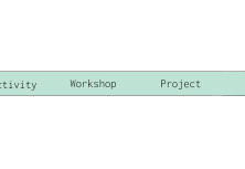 Using Three Hats to Achieve Maximum Impact In-house