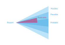 Aligning Future Vision in Large and Diverse Organisations