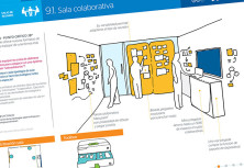 Empowering BBVA with a 360° Work Experience