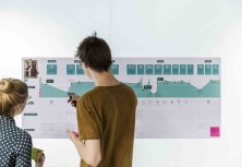 Service Design training in Belgium