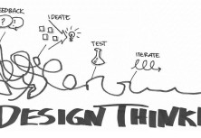 Design Thinking på speed - arrangementsrække i Aalborg 2018