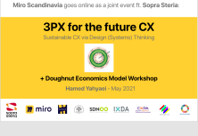 Miro Scandinavia goes online as a joint design event ft. Sopra Steria