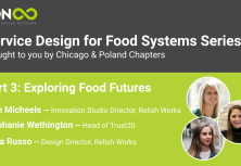 Food Systems Series Pt 3: Exploring Food Futures