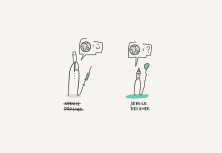 Dear Service Designers, be humble.