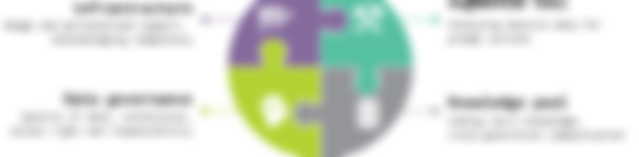 Mapping AI Use in the Employee-centric Hybrid Workplace