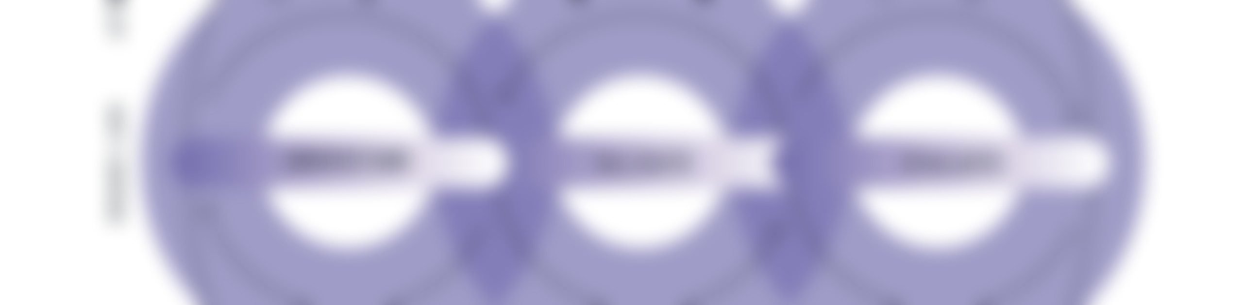 Service Design for AI Impact Measurement