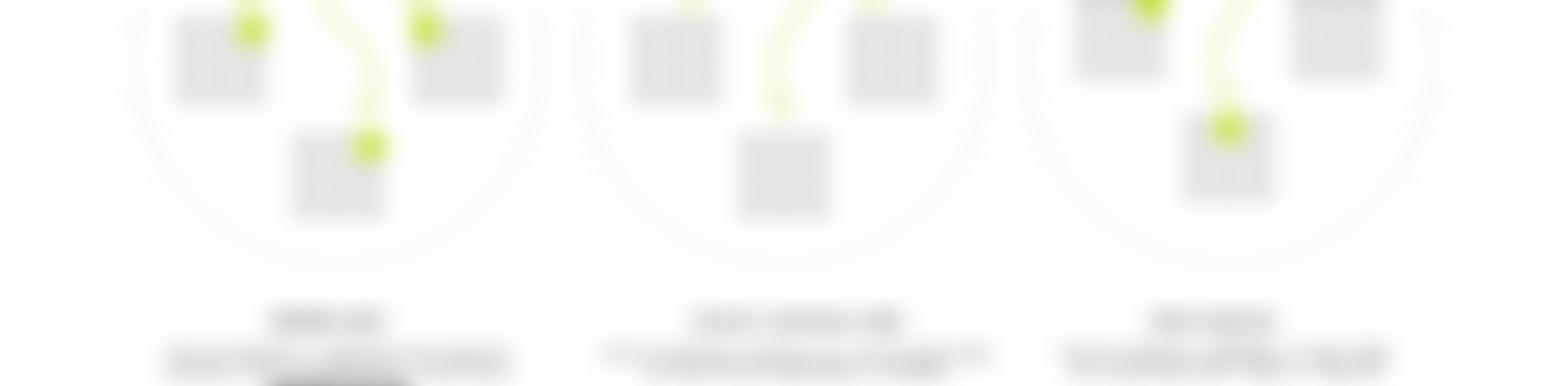 Scaling In-house Service Design