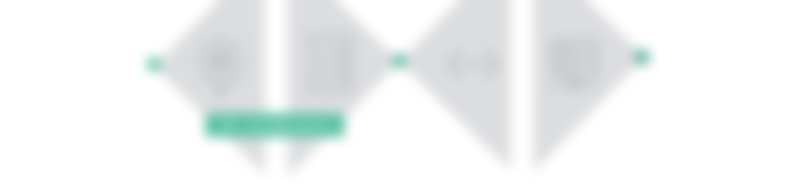 Enriching Outcomes through Service and Product Design Partnership