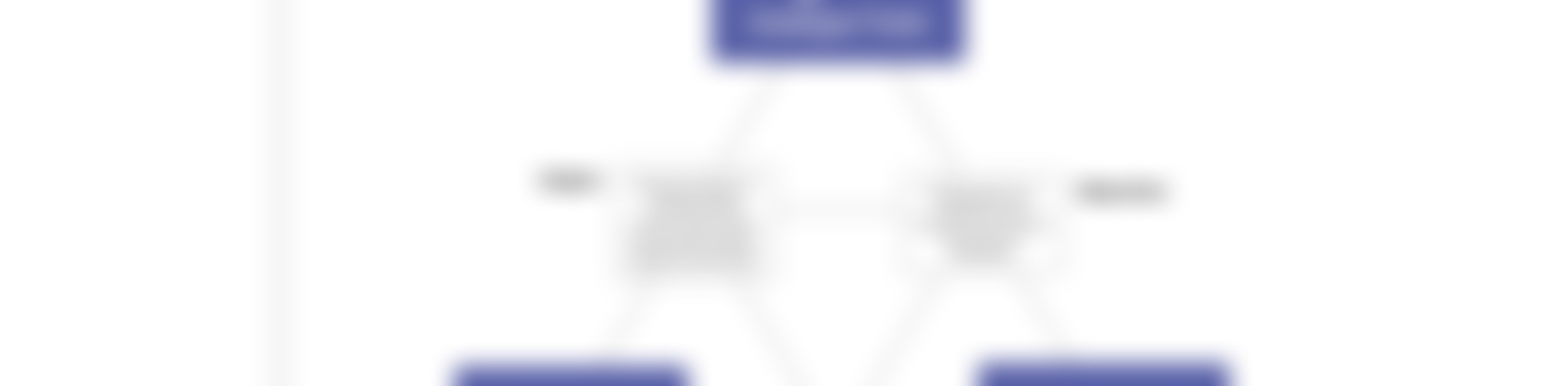 Designing Transitions, Not Just Technologies