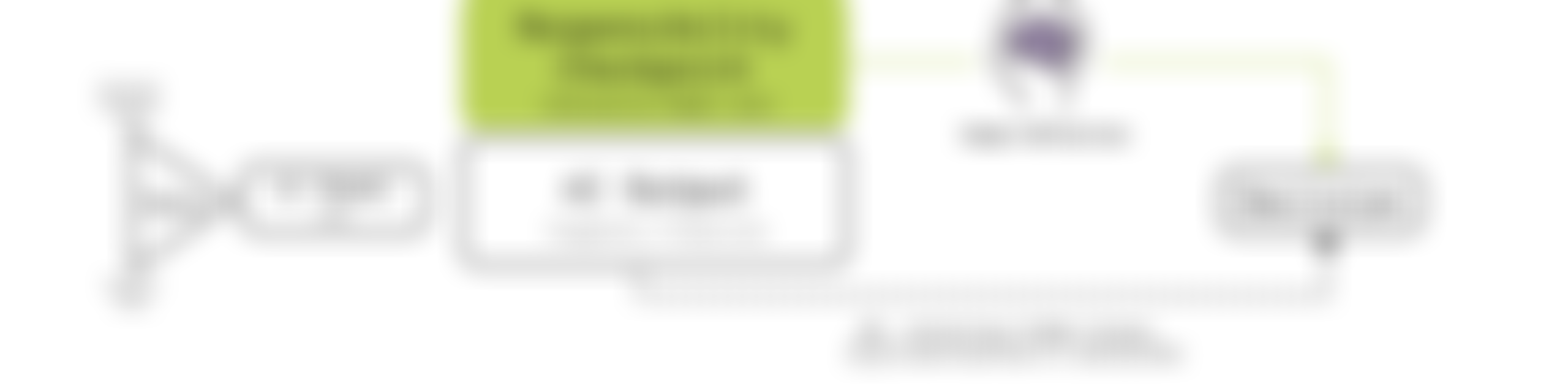 Designing Responsibility in Human–Machine Interaction