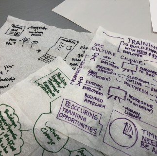 Brainstorming ideas on napkins supported more divergent thinking -- 