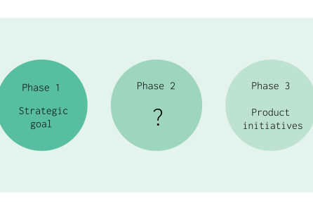 Service Design and Product Management Walk into a Bar