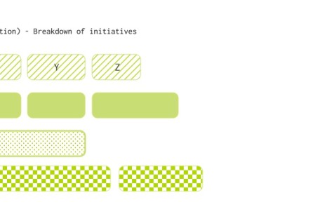 Digital Transformation Through Service Design and Programme Management