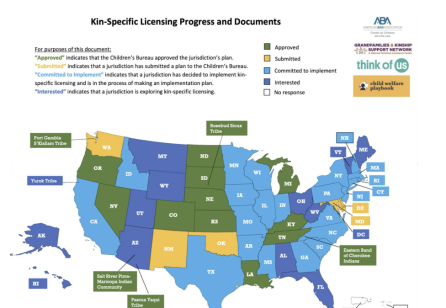 Creating Kin-specific Foster Home Approval Standards