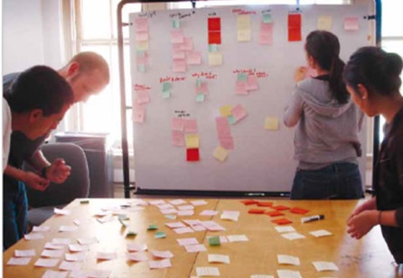 Designing a Service Design Curriculum