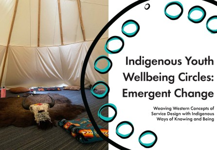 Indigenous Youth Wellbeing Circles: Emergent Change