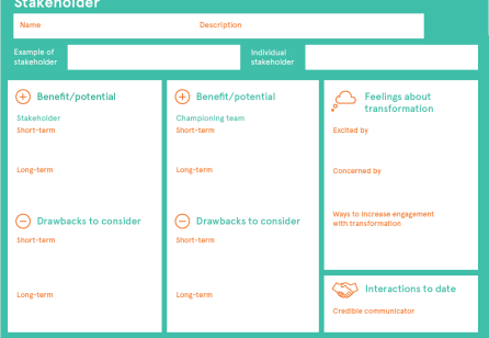 A Flywheel Model of Change Management: Inspiring traditional change management through service design