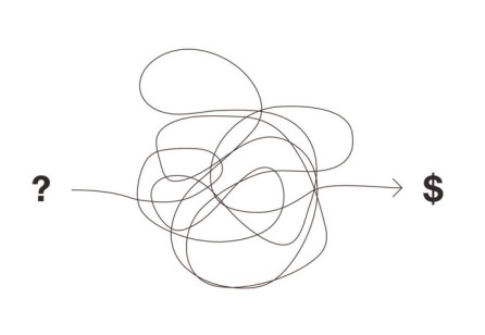 Innovating User Value