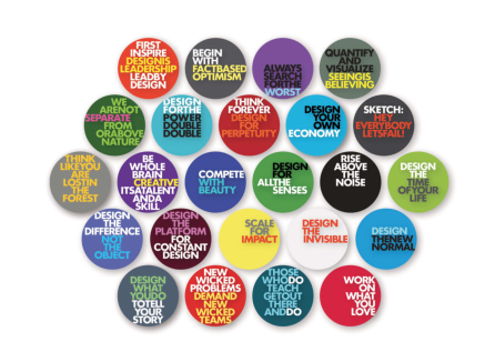 Massive Change – Life-Centred Design