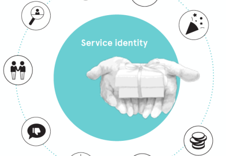 The Evidence of Design 2.0 - An Impactful Service Identity Designed with AI