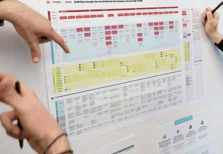 A Data-driven Service Blueprint to Get Things Done