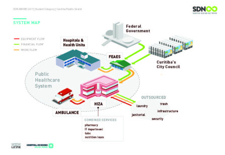 HIZA Case Study: Reducing patient anxiety and uncertainty throughout their care in a hospital for the elderly