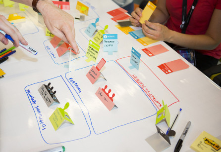 Designing The Customer Centric Organisation