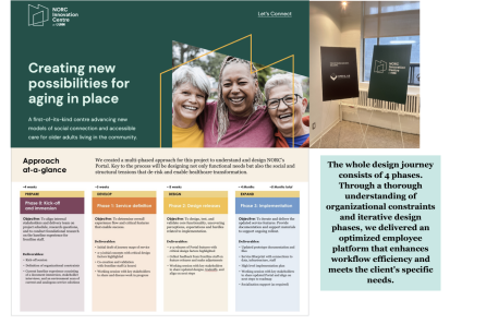 Service Design for NORCS (Naturally Occurring Retirement Communities).