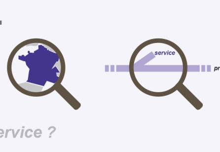 Where Does Service Design Stand In France?