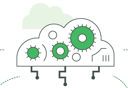 Co-creating Value in the ‘.Co’ Era