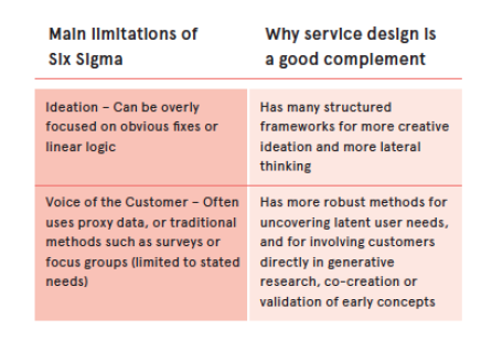 Quantifying the Variability Inherent in Services