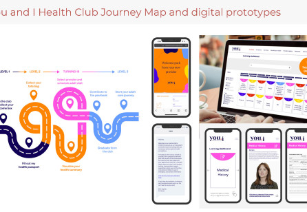 YOU & I Virtual Health Club