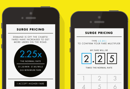 Redesigning Uber’s Surge Pricing