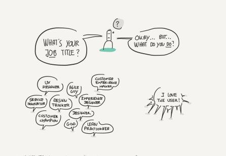 Service design, lean, UX, agile and the little war of religion