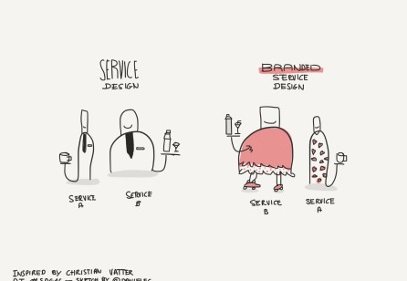 A well designed service might be boring. A well branded service is exciting.