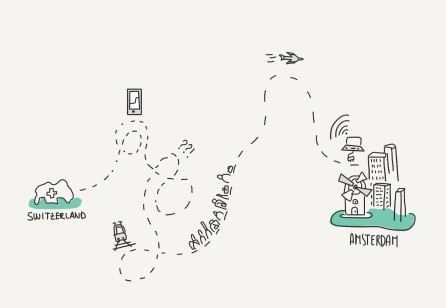 Live blogging: A journey through chaos and services.