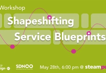 Shapeshifting Service Blueprints
