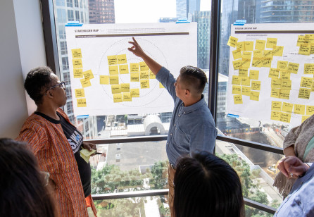 2-Day Foundations of Design Thinking