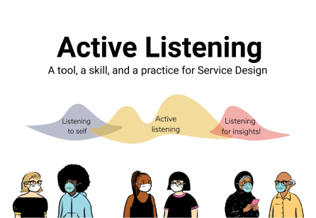 Active Listening: A Tool, a Skill, and a Practice for Service Design