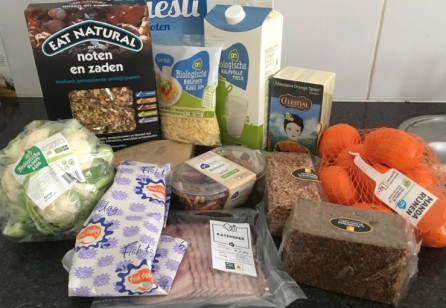 Researching Food Habits in Netherlands to Encourage More Sustainable Eating