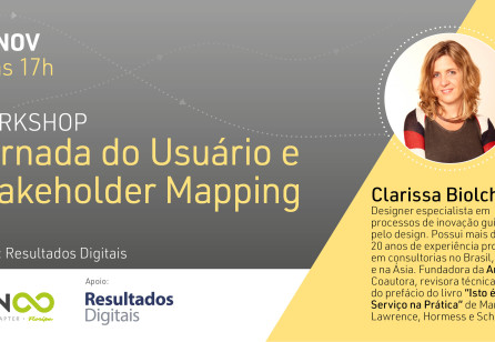 Workshop - User journey and stakeholder mapping