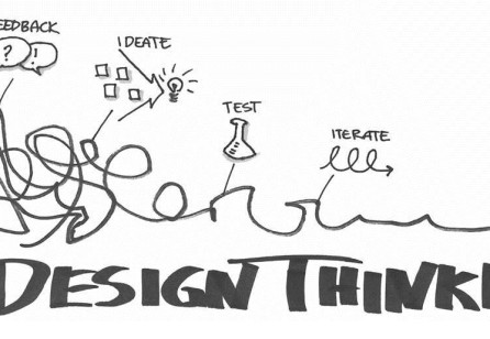 Design Thinking på speed - arrangementsrække i Aalborg 2018