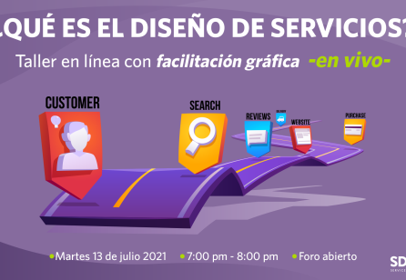 ¿Qué es el diseño de servicios?