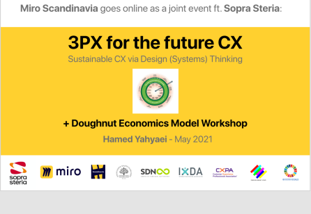 Miro Scandinavia goes online as a joint design event ft. Sopra Steria