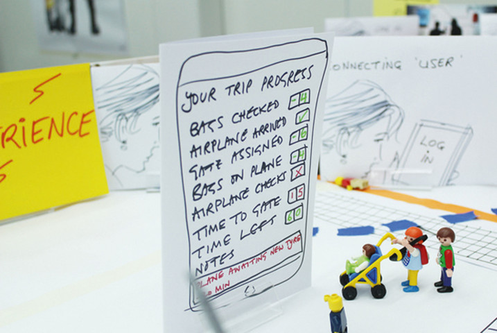 Prototyping: A symbolic example of Design Doing and Design Thinking in action that can help clients recognise that design is a way of making the right things happen.