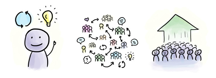 THREE MAJOR CHALLENGES AND OPPORTUNITIES FOR SERVICE DESIGN: DEVELOPING MINDSET, CHANGING ORGANISATION AND BUILDING CAPABILITY.