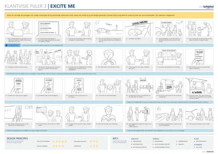 Pillar 3: EXCITE ME COMMERCIAL SCENARIO - ESSENSE